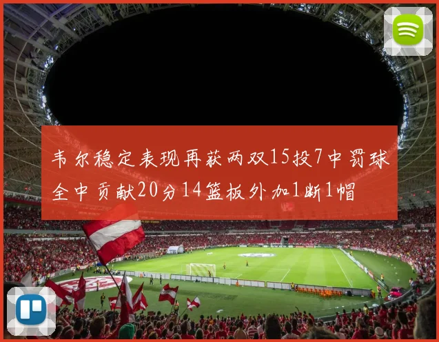 韦尔稳定表现再获两双15投7中罚球全中贡献20分14篮板外加1断1帽